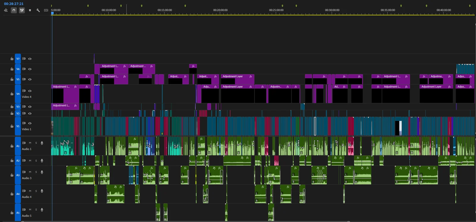 Таймлайн монтажа в Premiere Pro